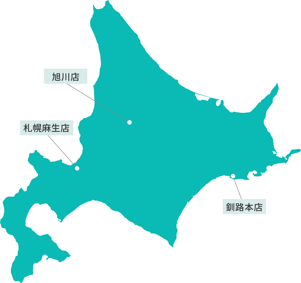 事業所一覧